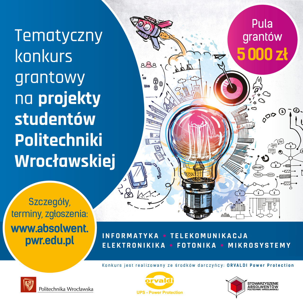 Ruszyły zgłoszenia do tematycznego konkursu grantowego na projekty studentów Politechniki Wrocławskiej